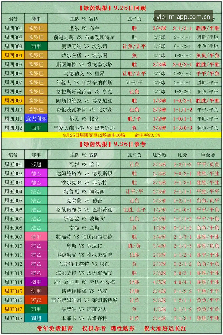 为什么说LM体育app安卓比分数据版才是手机看赛的尽头？